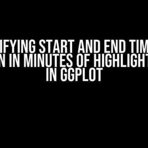 Identifying Start and End Time and Duration in Minutes of Highlighted Area in Ggplot