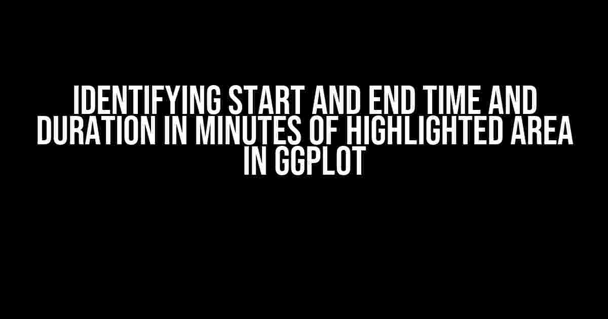 Identifying Start and End Time and Duration in Minutes of Highlighted Area in Ggplot